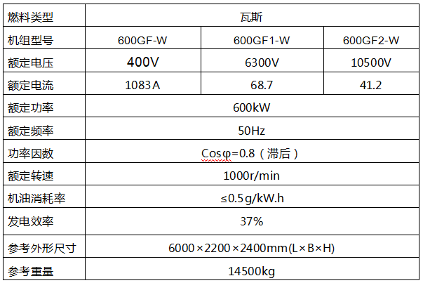 20200302032315556 20200302032315556